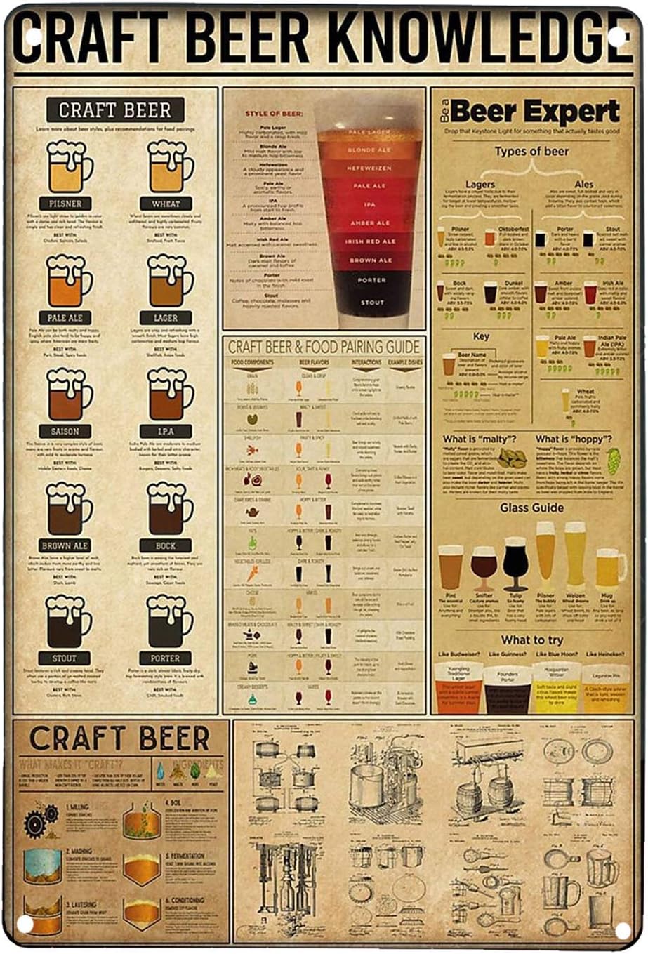 Art Craft Bar - 1 adet, Craft Bira Bilgisi Retro